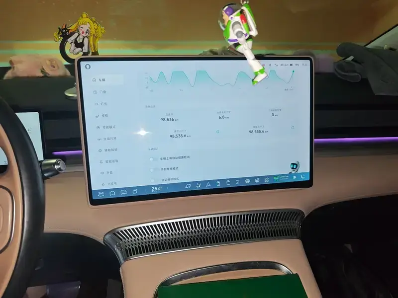 2024 Xpeng X9 с пробегом 98 600 км