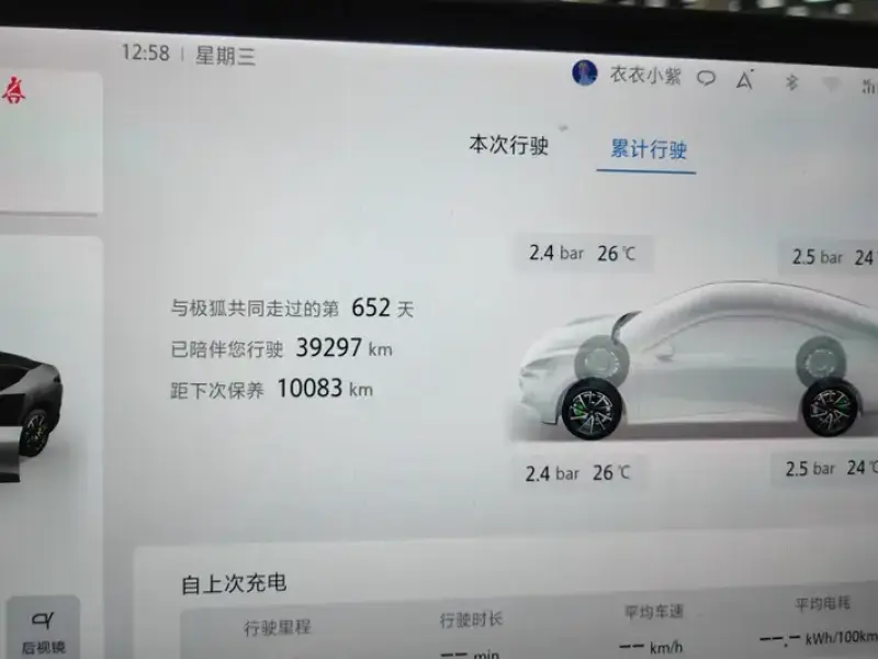 2024 Arcfox Alpha S5 с пробегом 39 000 км