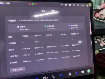 2025 Changan Qiyuan Q07 с пробегом 4 000 км