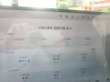 2024 Exeed Exlantix ET с пробегом 66 000 км
