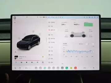 2025 Nio Onvo L90 с пробегом 9 700 км