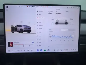 2024 Nio Onvo L60 с пробегом 25 800 км