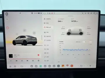 2024 Nio Onvo L60 с пробегом 14 800 км
