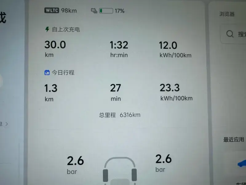 2025 Li Auto (Lixiang) i6 с пробегом 6 000 км