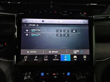 2022 Jeep Cherokee с пробегом 66 644 км