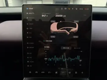 2024 Nio ET5 с пробегом 25 000 км