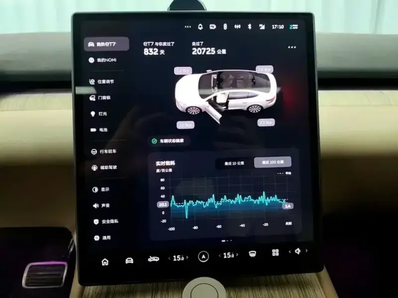 2024 Nio ET7 с пробегом 20 800 км