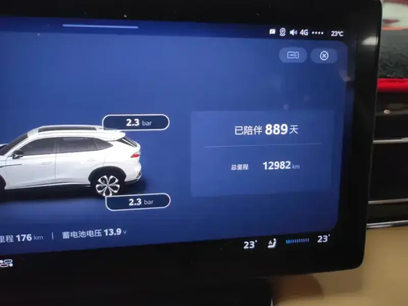 2023 Roewe RX5 с пробегом 13 000 км