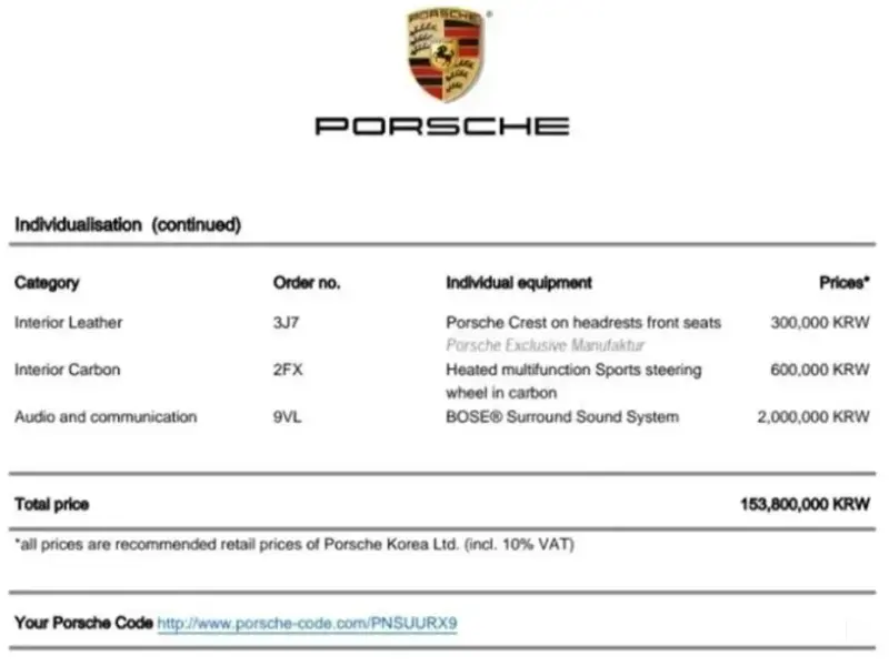 2022 Porsche Cayenne с пробегом 37 966 км