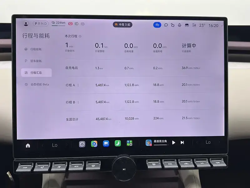 2025 Xiaomi Xiaomi SUV с пробегом 45 500 км