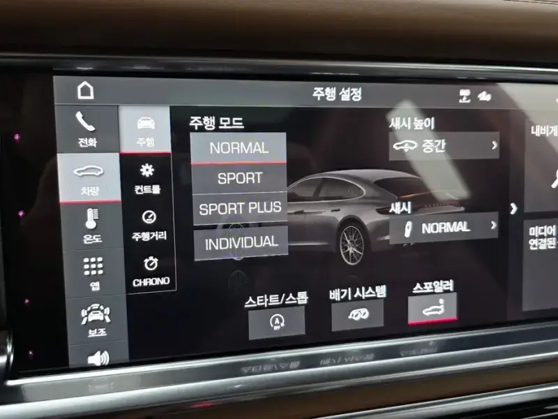 2021 Porsche Panamera с пробегом 23 709 км