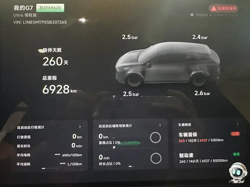2026 Xpeng G7 с пробегом 6 000 км