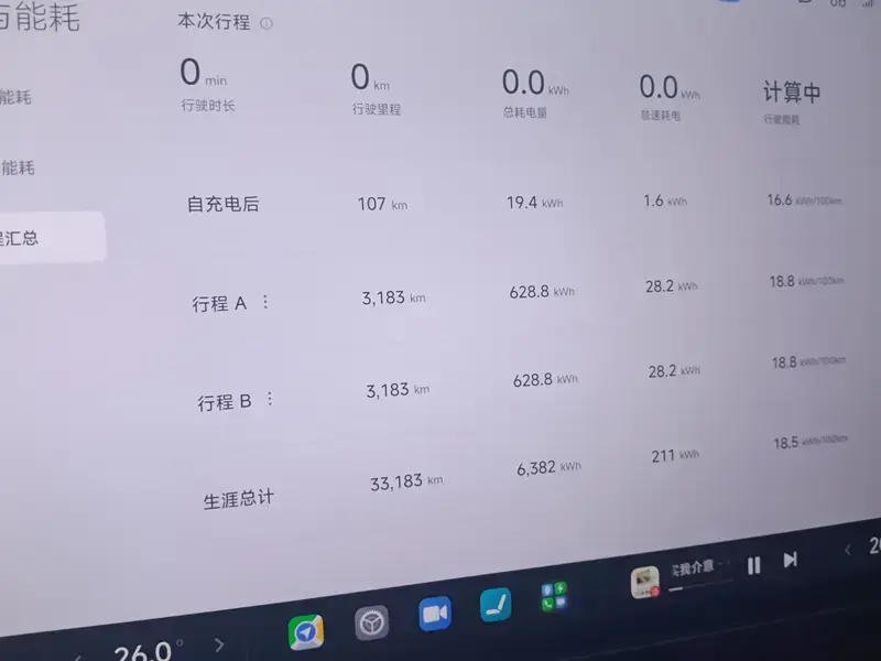 2024 Xiaomi SU7 с пробегом 33 000 км