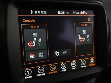 2022 Jeep Renegade с пробегом 12 094 км