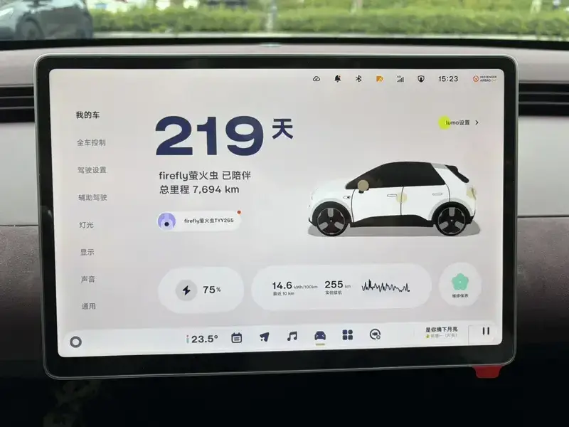 2025 Nio Firefly с пробегом 7 600 км