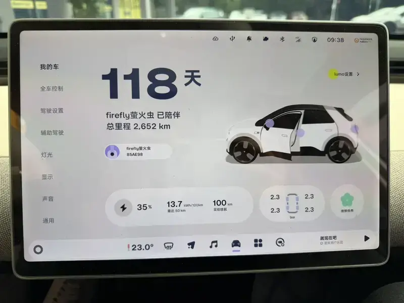 2026 Nio Firefly с пробегом 2 000 км