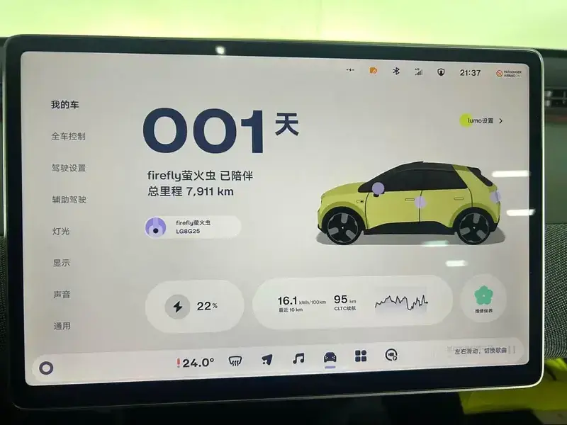 2025 Nio Firefly с пробегом 7 000 км