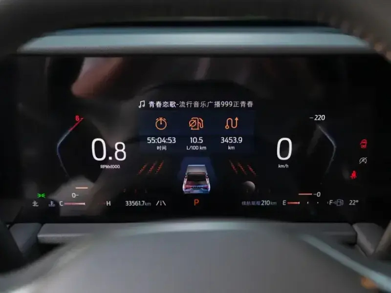 2023 Ford Edge с пробегом 33 000 км