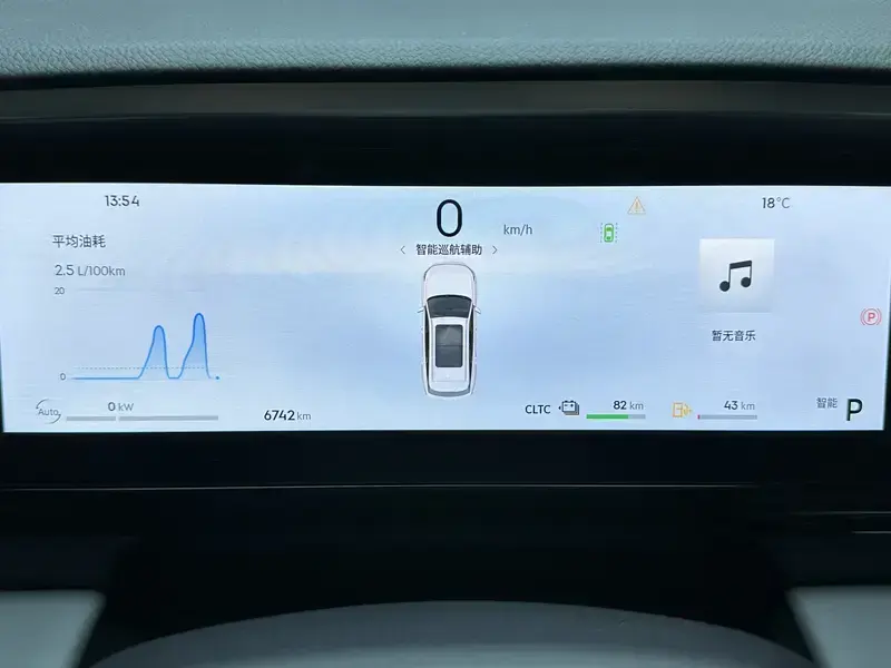 2025 Geely Galaxy L7 с пробегом 6 800 км