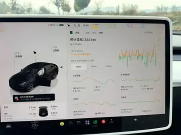 2022 Tesla Model 3 с пробегом 139 600 км